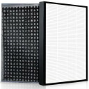 【送料無料】パナソニック(Panasonic)空気清浄機交換用フィルター 互換品 サイズ:F-ZXLP90&F-ZXLD90