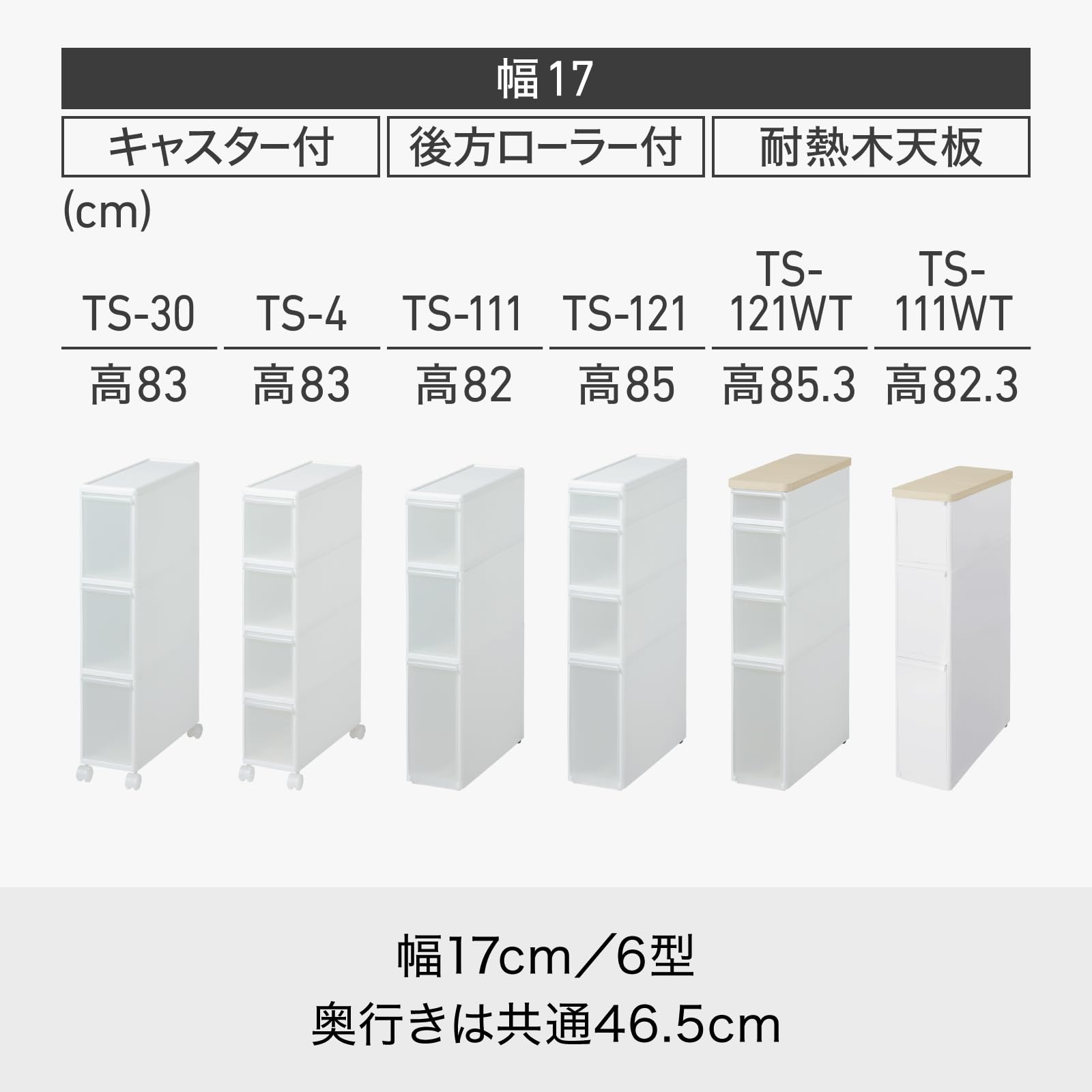 【送料無料】ライクイット ( like-it ) キッチン収納 スリムストレージ トールストッカー ホワイト 4段 キャスター付 日本製 TS-4段 幅17cm デットスペース収納 すき間を活用 plays23-10209652 PLAYS REGAL サンプル画像3
