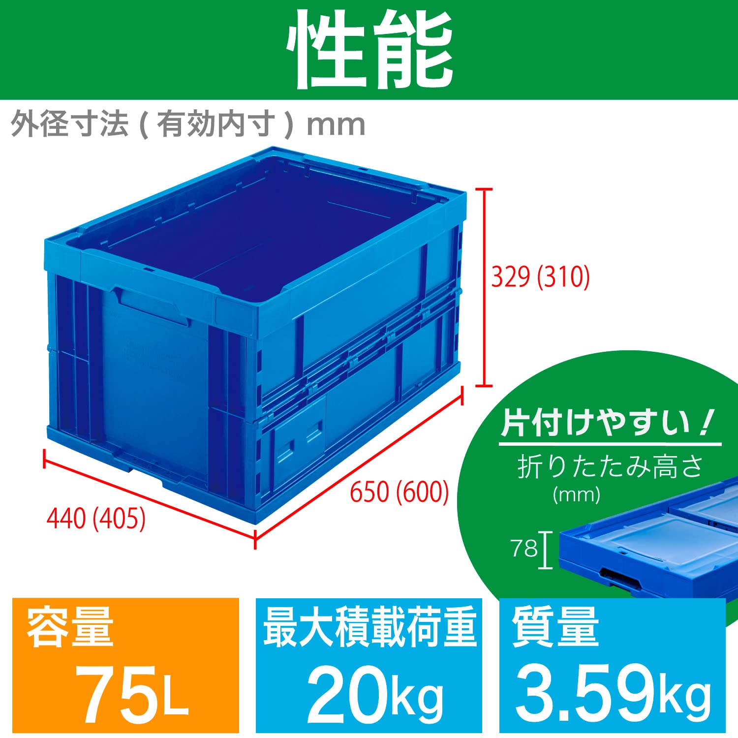 【送料無料】トラスコ中山(TRUSCO) 折りたたみコンテナ75L ダークブルー TR-75B-DB...