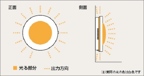 PLAYS REGALの【送料無料】パナソニック 光るチャイム(電源コード付)Panasonic EC-170P｜アングル2