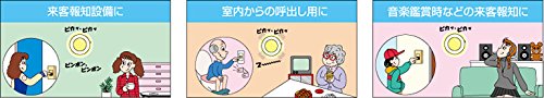PLAYS REGALの【送料無料】パナソニック 光るチャイム(電源コード付)Panasonic EC-170P｜アングル3