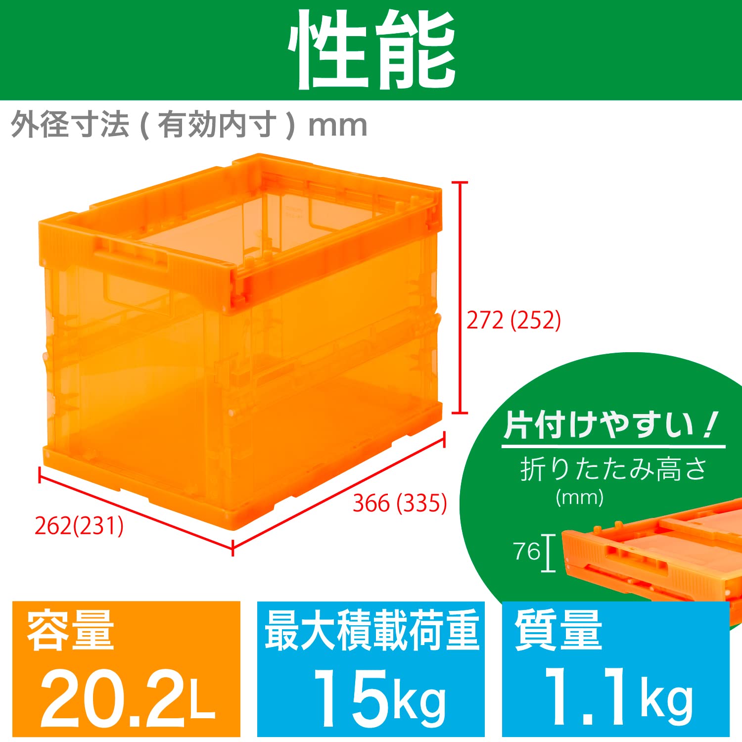 【送料無料】トラスコ中山(TRUSCO) スケルトンコンテナ 折りたたみコンテナ 収納ケ...