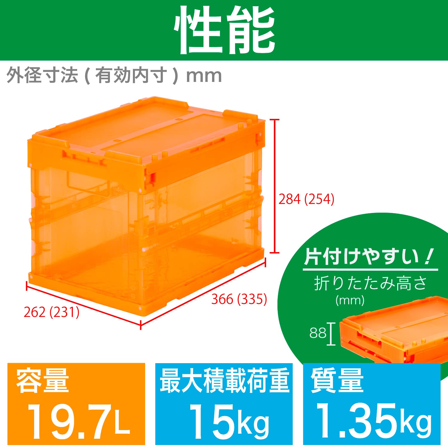 【送料無料】トラスコ中山(TRUSCO) スケルコン スケルトンコンテナ オリコン20L 蓋...