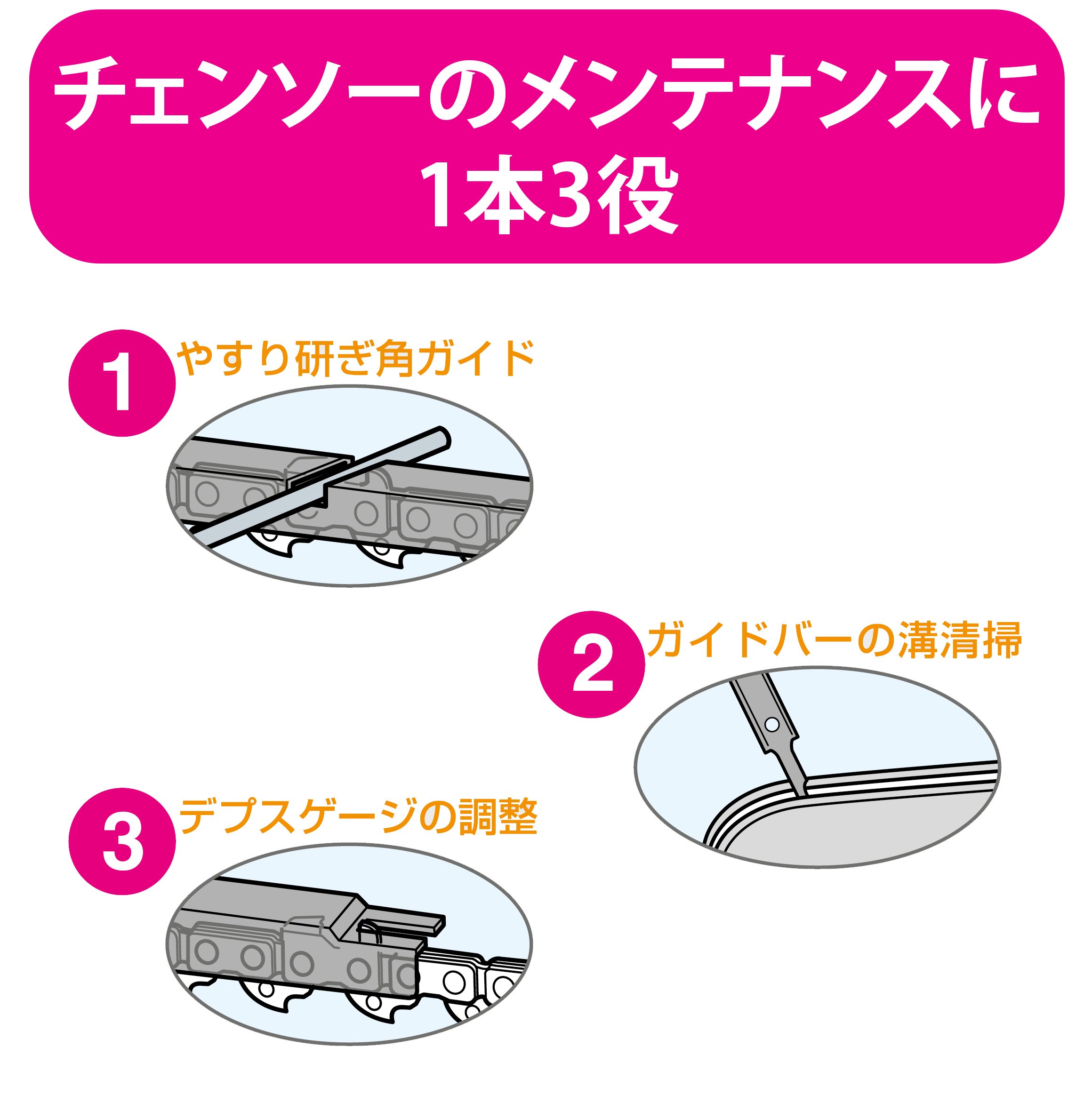 PLAYS REGALの【送料無料】HiKOKI(ハイコーキ) エンジンチェーンソー用デプスゲージジョインター ソーチェーン目立て 1本3役 0069-8831｜アングル3