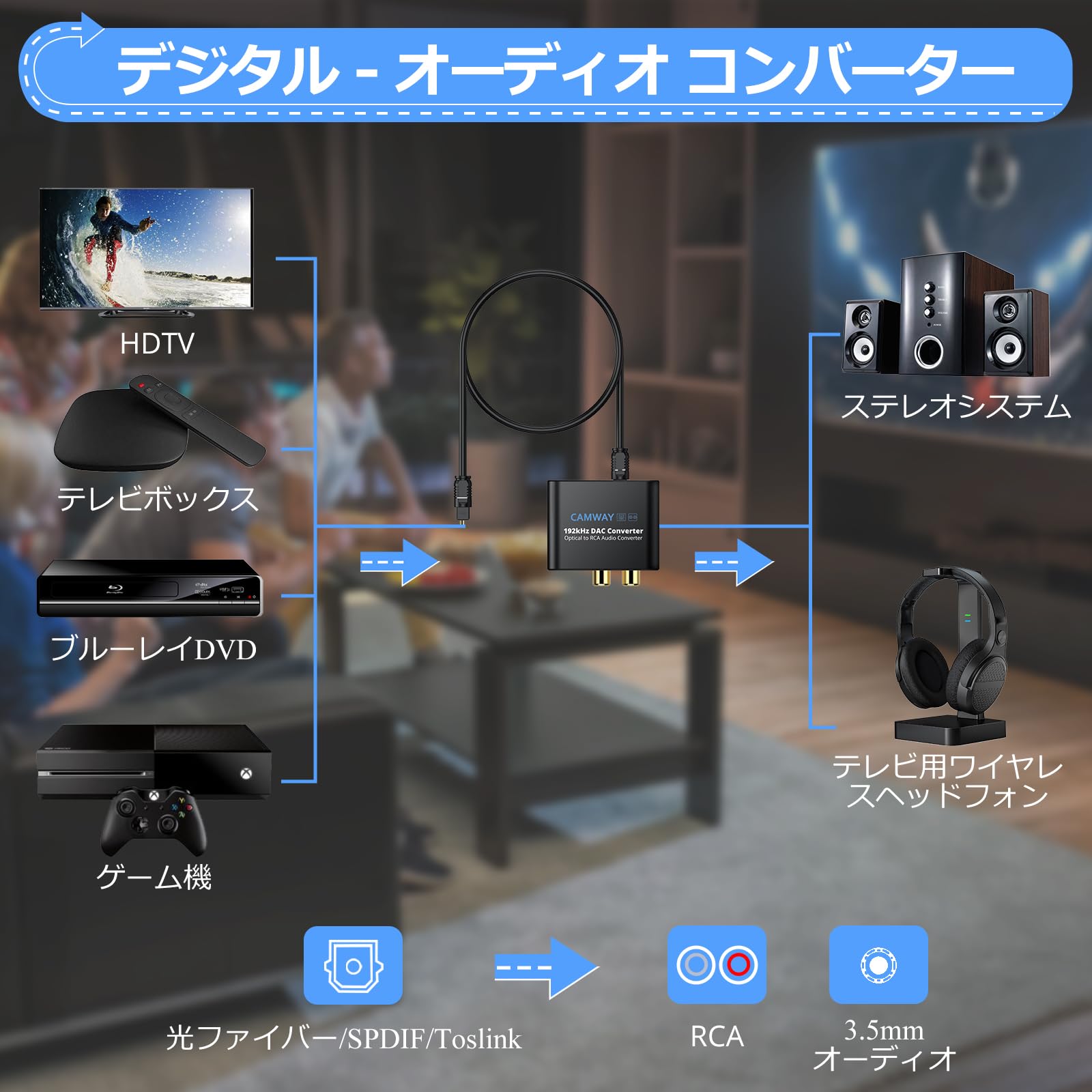 【送料無料】CAMWAY 192kHz 光デジタル アナログ 音声変換器 DAC変換器 SPDIFからR...