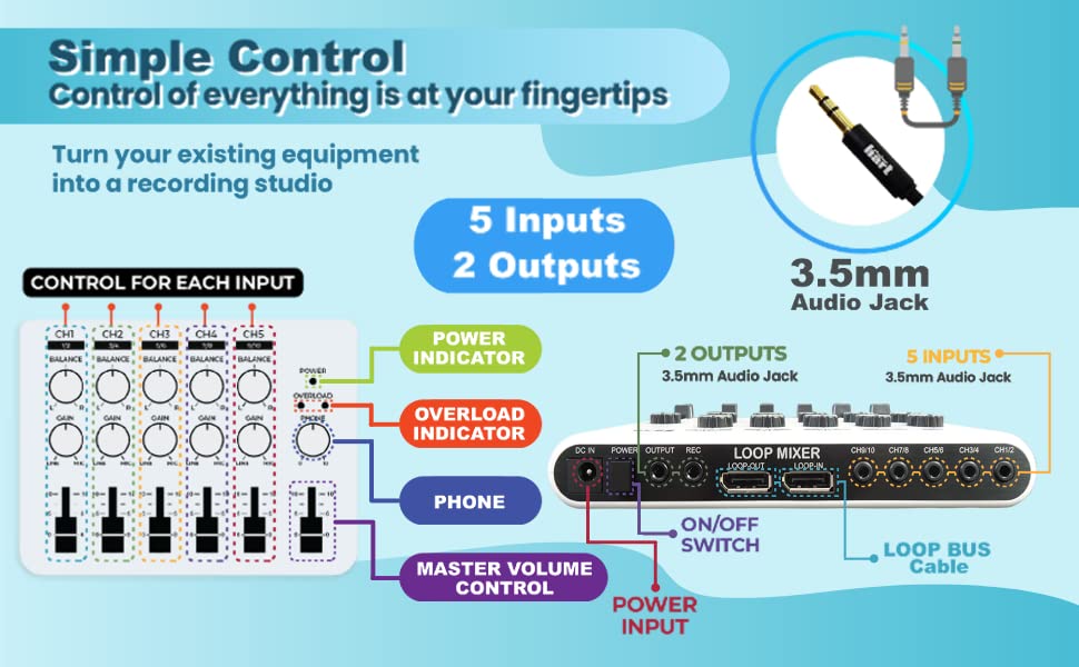 【送料無料】Maker hart Loop Mixer 5チャンネルステレオ音声ミキサー (白い, シンプル) plays23-10513480 PLAYS REGAL サンプル画像3