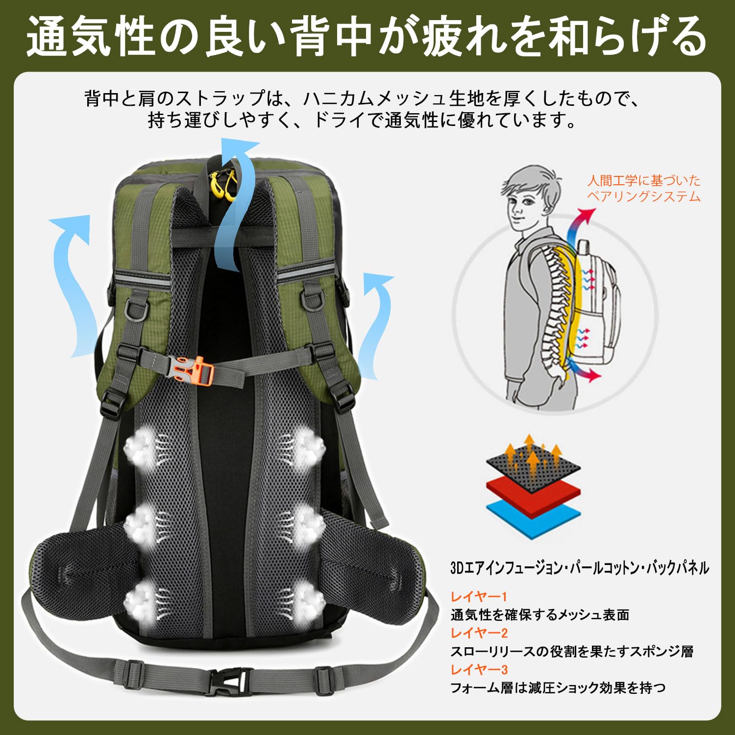 【送料無料】[Taeku] ハイキング バックパック 50L 防水 折りたたみ 登山リュックザック 軽量 大容量コンパクト 旅行 遠足 通勤 便利 男女兼用 デイパック マウンテン キャンプ トレッキング アウトドア トラベル用 (グリーン) plays23-11840873 PLAYS REGAL サンプル画像3