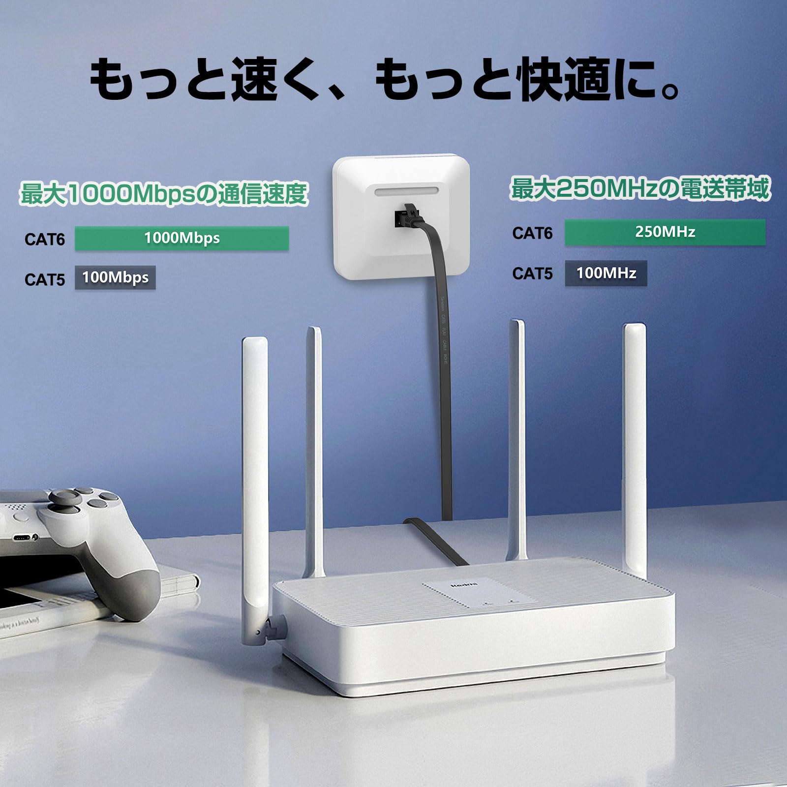 Senetem LANケーブル 20m CAT6 フラットLANケーブル カテゴリ-6 高速 CAT6準拠 イーサネットケーブル plays23-10768450 PLAYS REGAL サンプル画像2
