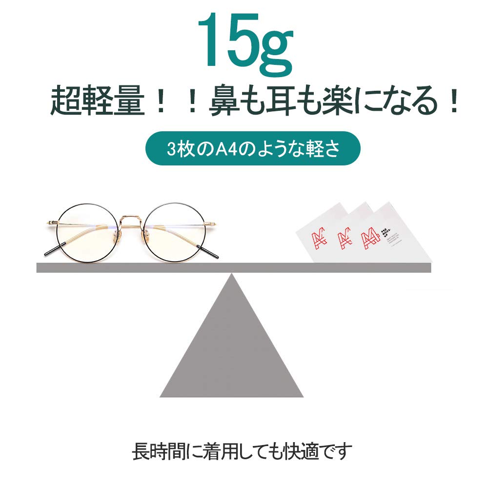 【送料無料】[Dollger] ブルーライトカット伊達メガネ 15g超軽量 メガネ 度なし 丸...
