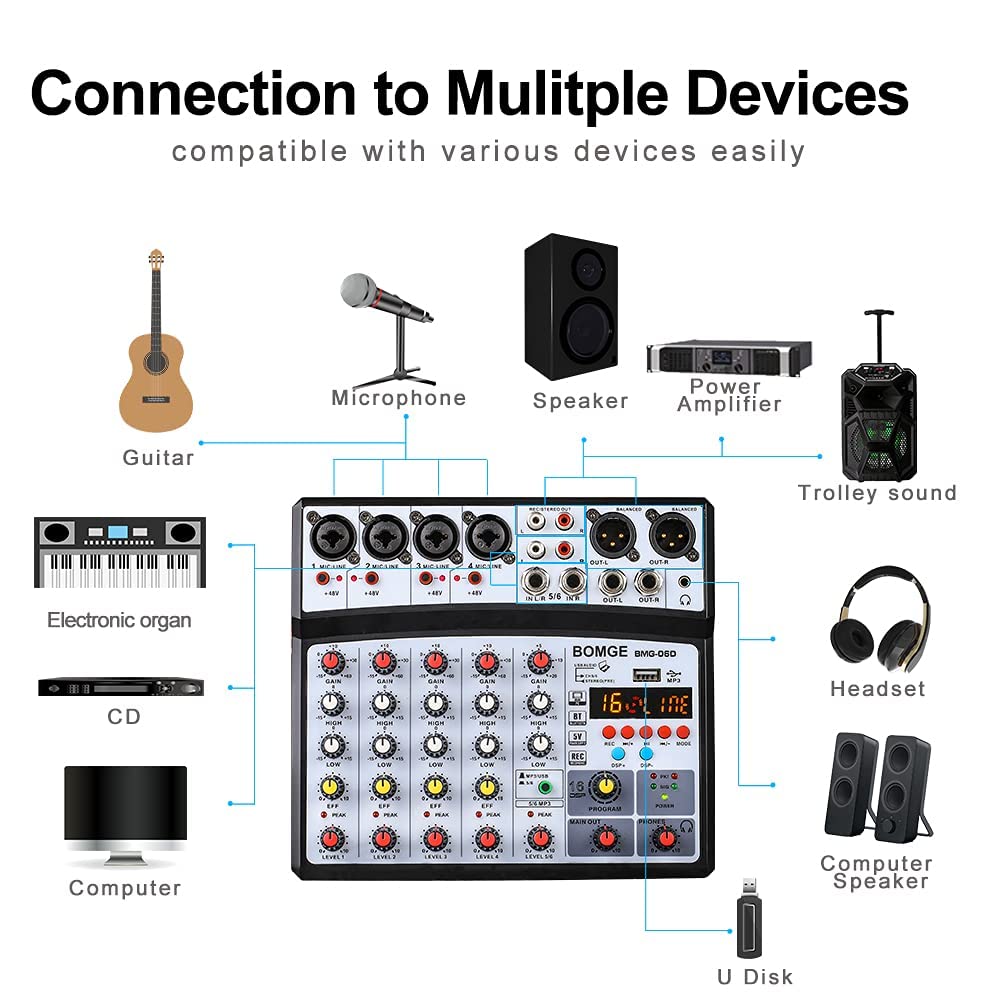 【送料無料】BOMGE 6チャンネルdjオーディオミキサー、MP3 USB Bluetooth、48Vファ...