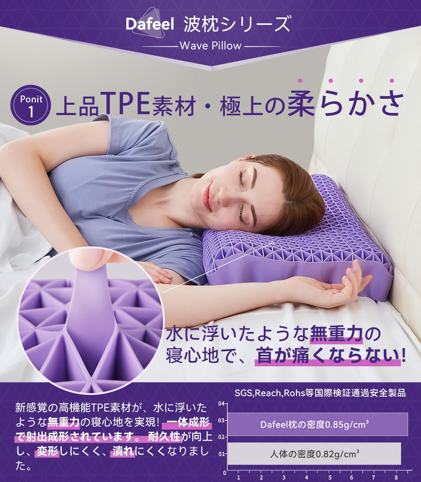 【送料無料】Dafeel 枕 まくら 首が痛くならない 無重力ジェルピロー 低め 高さ調...