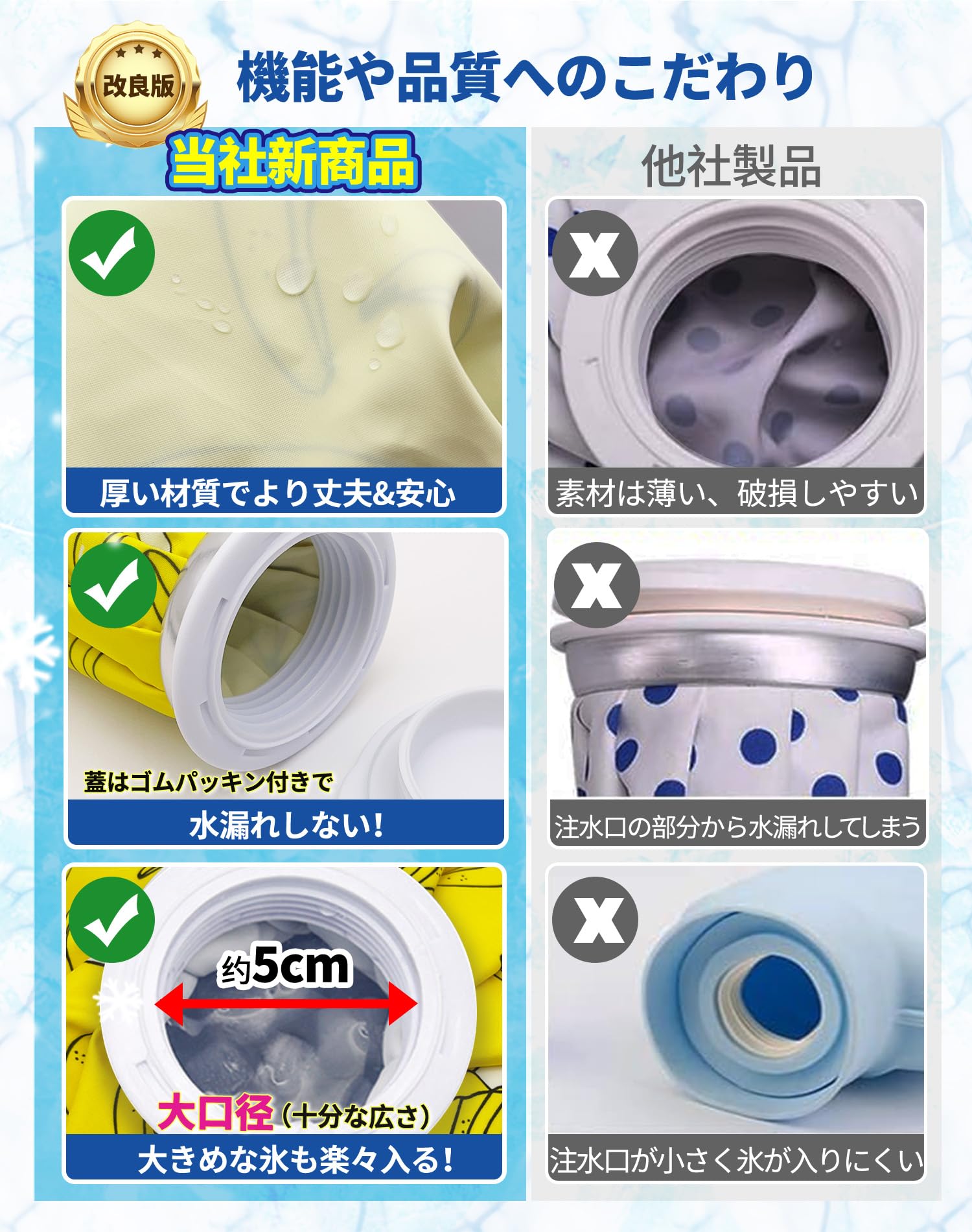 PLAYS REGALの【送料無料】GOKEI アイスバッグ 氷のう 氷嚢 【S+Mセット】 アイシングバッグ 大口径 水漏れ防止 アイス バッグ スポーツ 手首用 肘用 膝用 関節 夏の暑さ対策グッズ イエロー｜アングル3