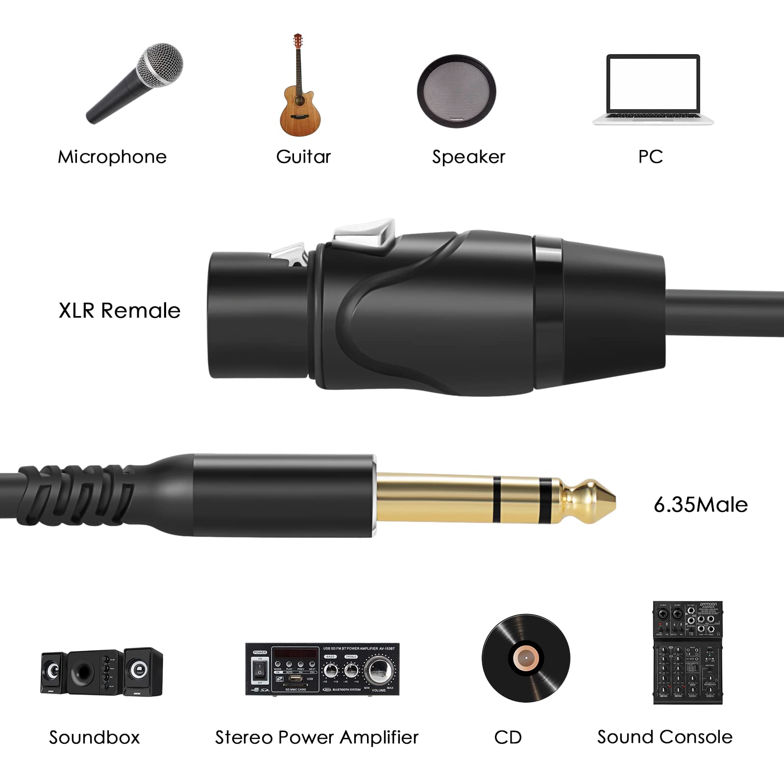 【送料無料】Twozoh XLRメス - 6.35mm (1/4インチ) TRSケーブル 0.3M 2本入りクォ...
