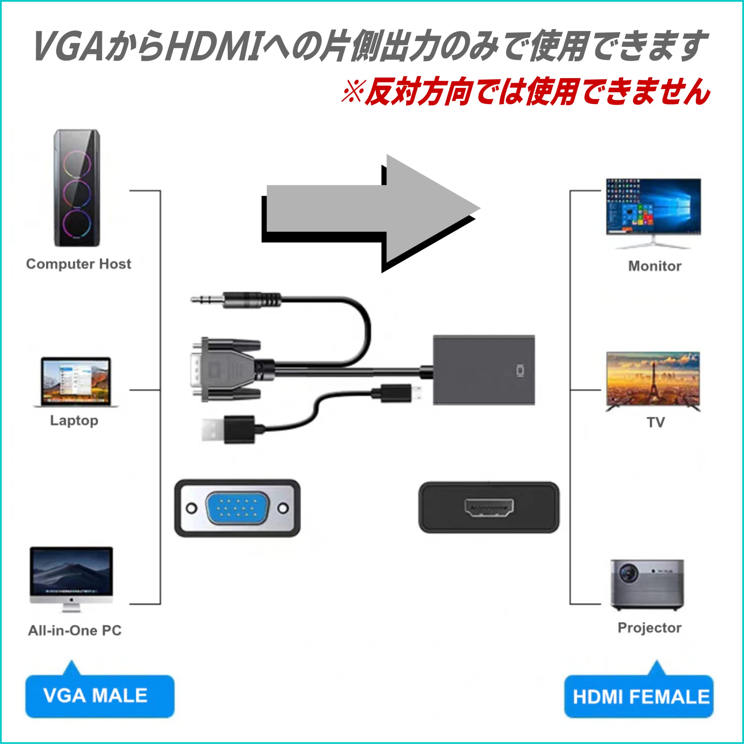 【送料無料】CNCTWO(コネクトツー) VGAからの出力をHDMIに変換しHDTVやプロジェク...