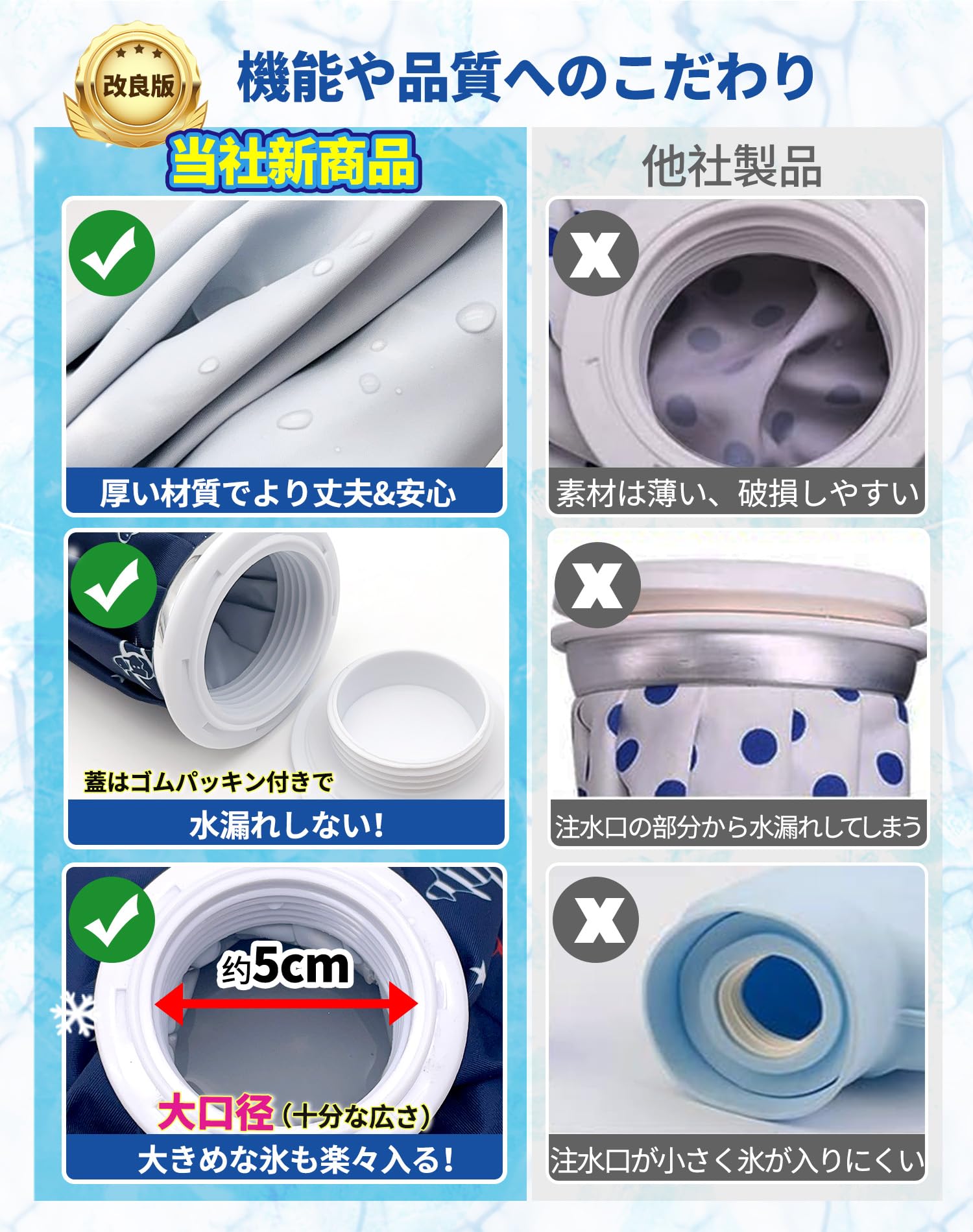 PLAYS REGALの【送料無料】GOKEI アイスバッグ 氷のう 氷嚢 【S+Mセット】 アイシングバッグ 大口径 水漏れ防止 アイス バッグ スポーツ 手首用 肘用 膝用 関節 夏の暑さ対策グッズ ネイビー スター｜アングル3