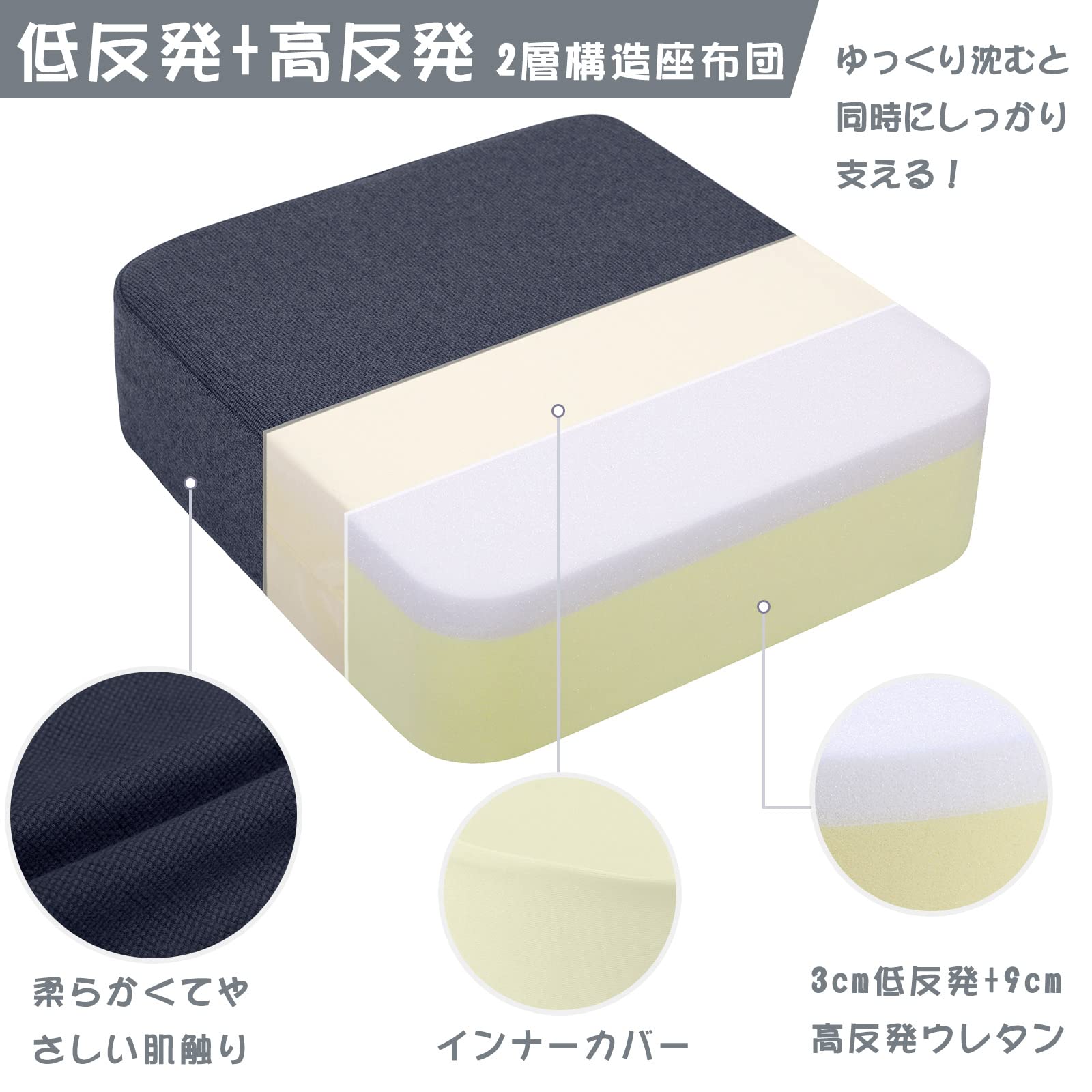 【送料無料】Baibu Home 座布団 クッション 低反発+高反発 厚め 2層構造 43x43x12c...