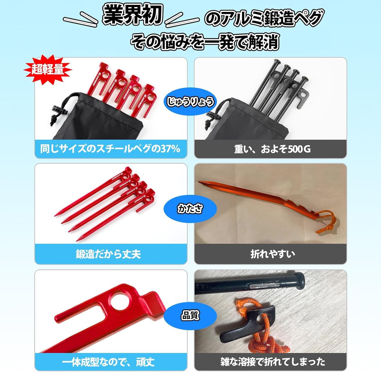 【送料無料】【業界初】AVOFOREST 鍛造ペグ アルミ製 ペグ キャンプペグ 20cm/30cm 4本/8本セット 一体成型 溶接なし テントペグ 超軽量 高強度 錆びにくい テント用 タープ用 アウトドア/キャンプ 用品 岩場 砂浜 砂利 硬い土 芝生 (赤色30cm8本) plays23-10698378 PLAYS REGAL サンプル画像2