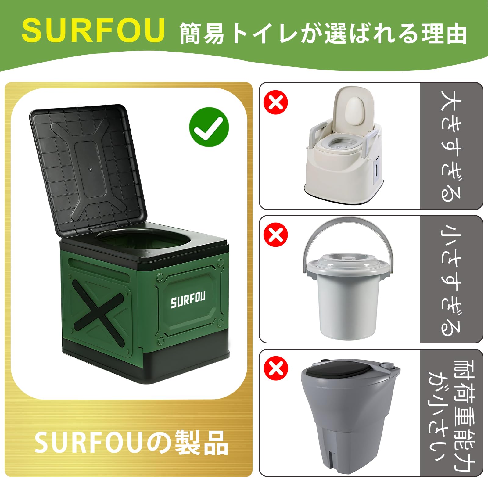 【送料無料】SURFOU 簡易トイレ 折り畳み 携帯トイレ ポータブルトイレ耐荷重150KG 収納バッグ付き 防災グッズ 災害用 非常用 キャンプ/テント/車載/登山/アウトドア用 組み立て簡単 災害グッズ 仮設 緊急トイレ plays23-11867355 PLAYS REGAL サンプル画像2