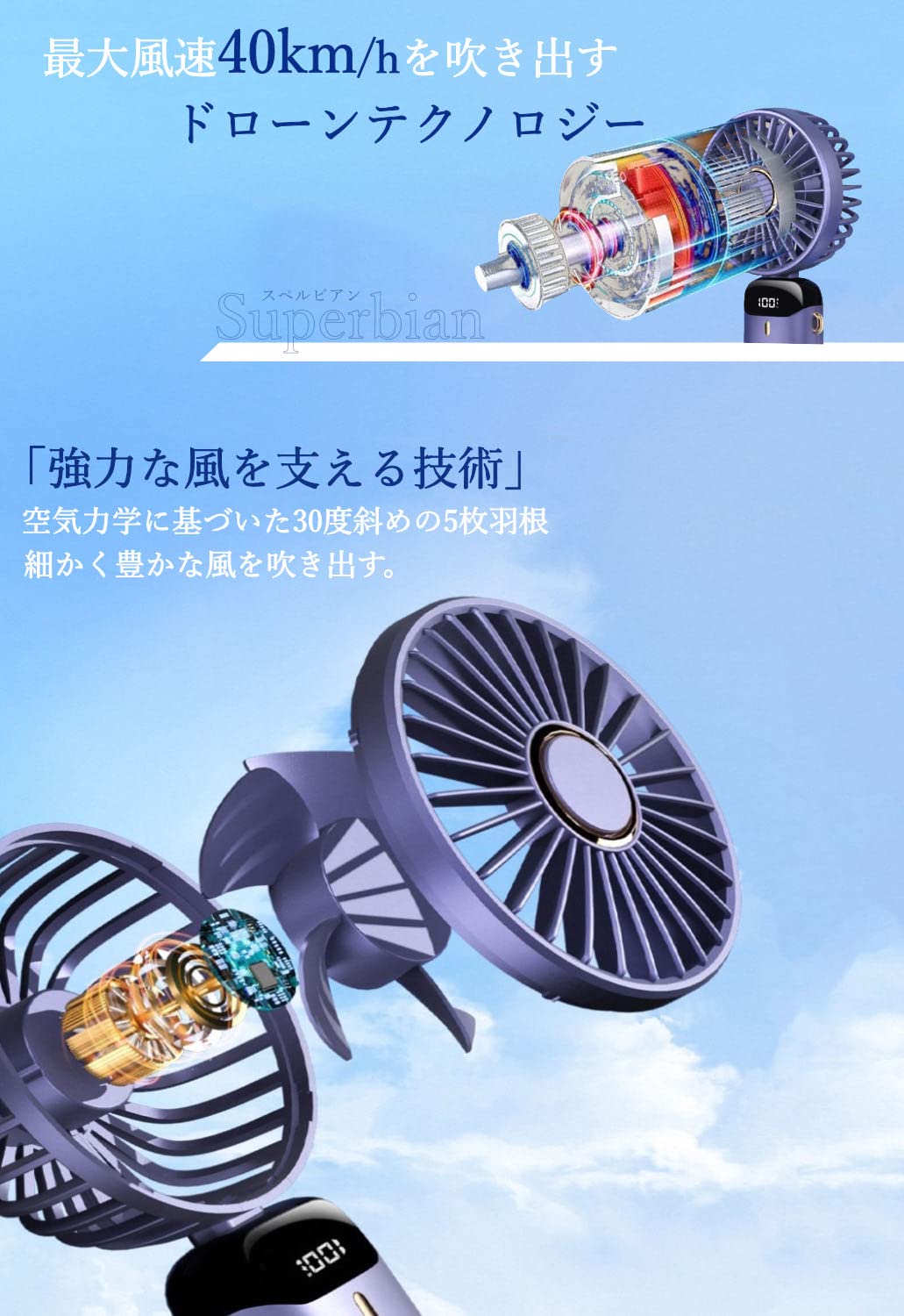 【送料無料】携帯扇風機 ハンディファン「Superbian」5段階風量調節 4in1機能搭載 5200mAh大容量バッテリー搭載 手持ち扇風機/首掛け扇風機/卓上ミニ扇風機 熱中症対策 軽量 持ち運び便利 USB充電式 首掛けストラップ付 スタンド可能 首かけ 花火大会 旅行 色：ホワイト plays23-11704216 PLAYS REGAL サンプル画像3