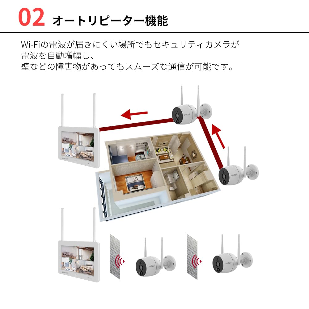 【送料無料】ジュアンクラウド(Juancloud) Wi-Fiネットワークカメラ サイズ：モニター寸法:191x123x31.5mm カメラ寸法:84x199.9mm plays23-11749967 PLAYS REGAL サンプル画像3