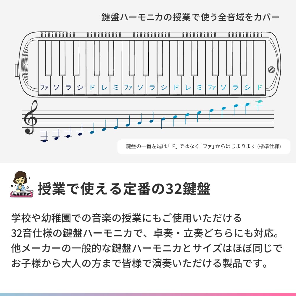 【送料無料】KC キョーリツ 鍵盤ハーモニカ メロディピアノ 32鍵 P3001-32K (ドレ...