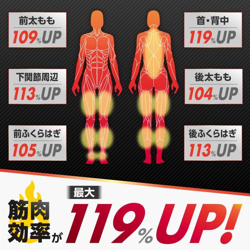 【送料無料】ボディメイクパッド 色：クリア、サイズ：1個