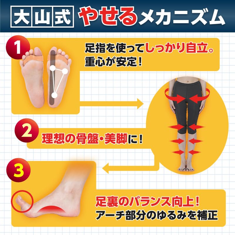 【送料無料】ボディメイクパッド 色：クリア、サイズ：1個