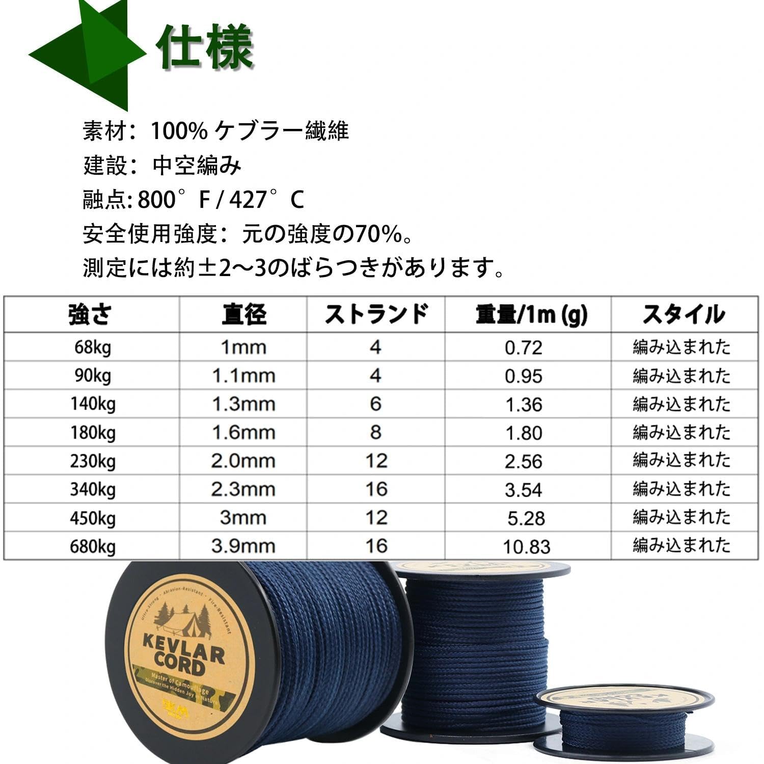【送料無料】9KM DWLIFE レッド/ブルー ケブラーコード—超強力 軽量 68kg ~ 680kg...