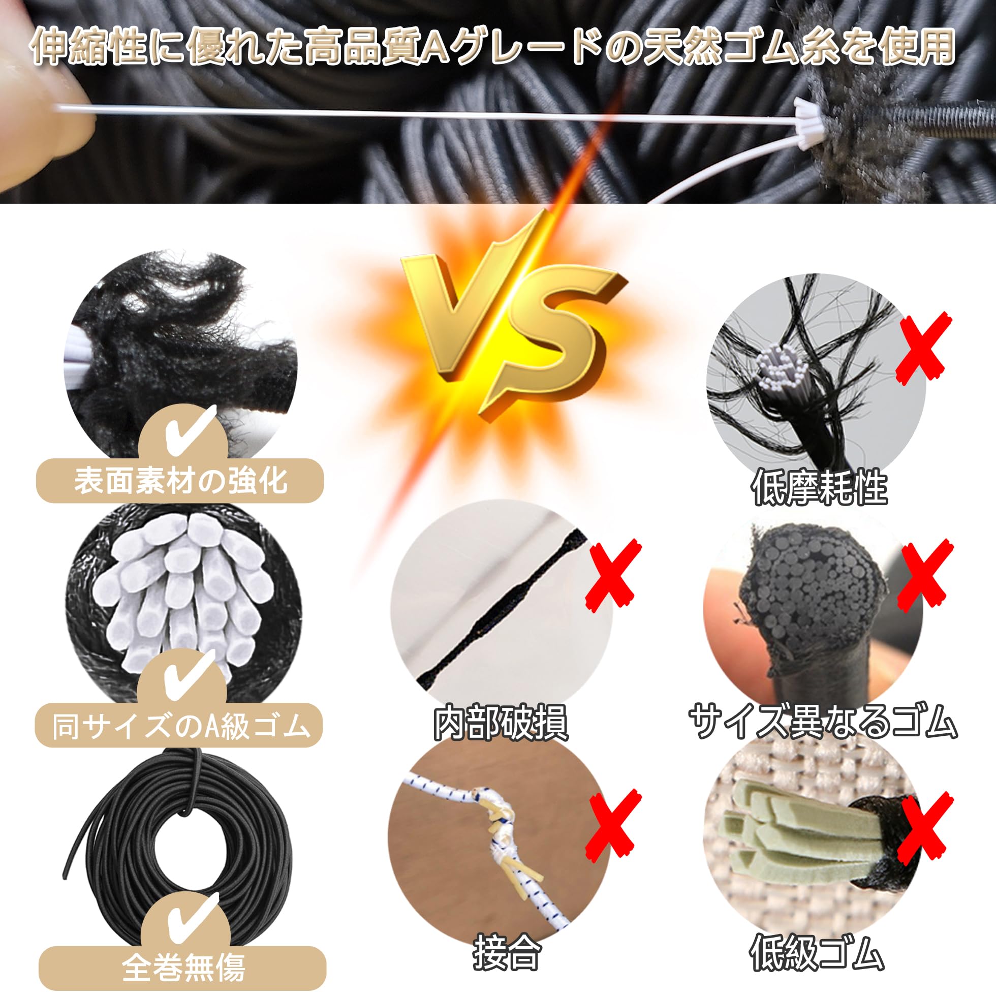 PLAYS REGALの【送料無料】DLLM 弾性コード 耐久 ゴムロープ 丸ゴム アウトドア用 ひも 弾力紐 パラコード ドローコード 多目的 ロープ 幅 2mm 2.5mm 3mm 長と色選択 色：レッド、サイズ：幅3mmx20m｜アングル3