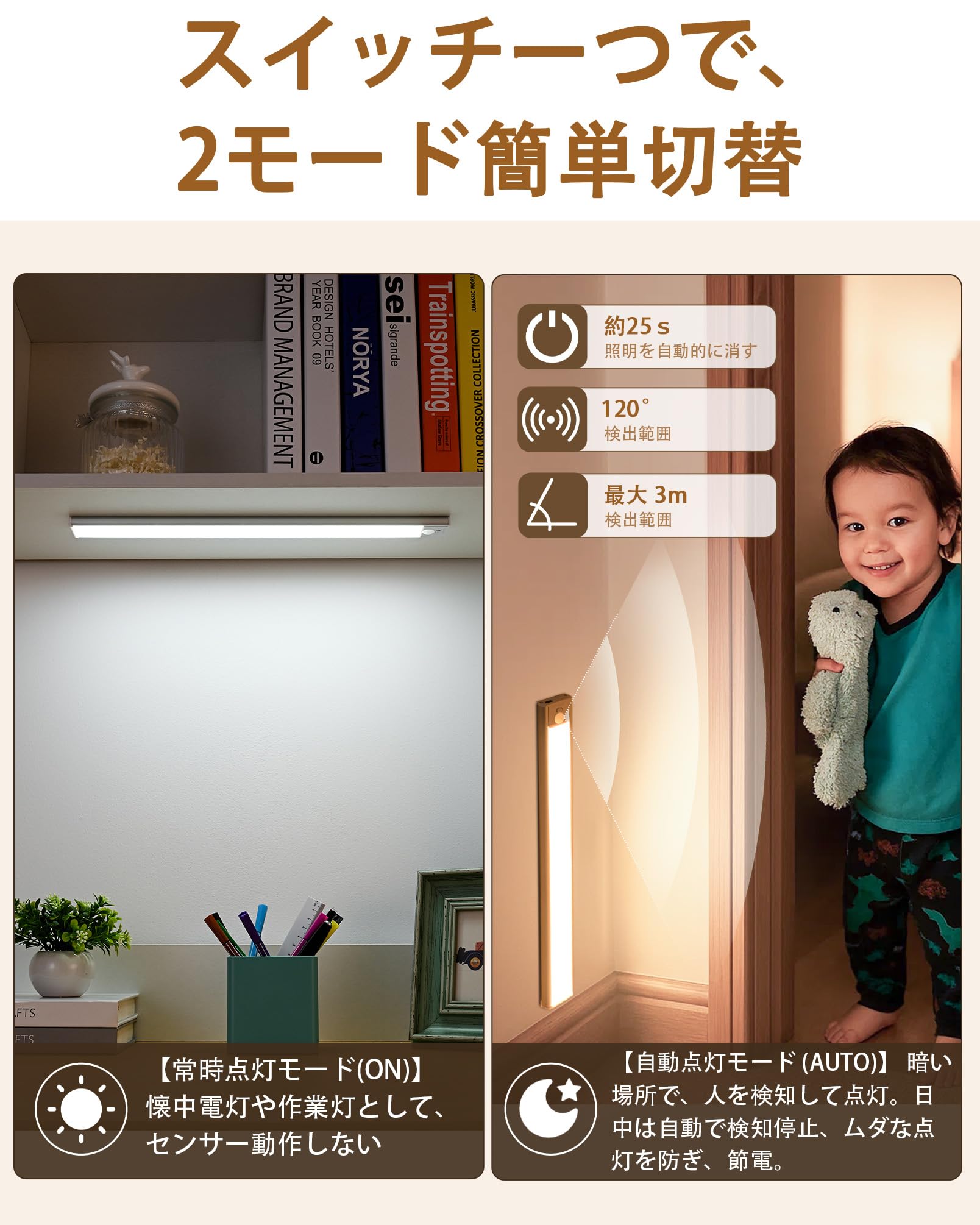 【送料無料】KaiwayInno 人感センサーライト 室内 充電式 超薄型9mm / 3色調光 / ...