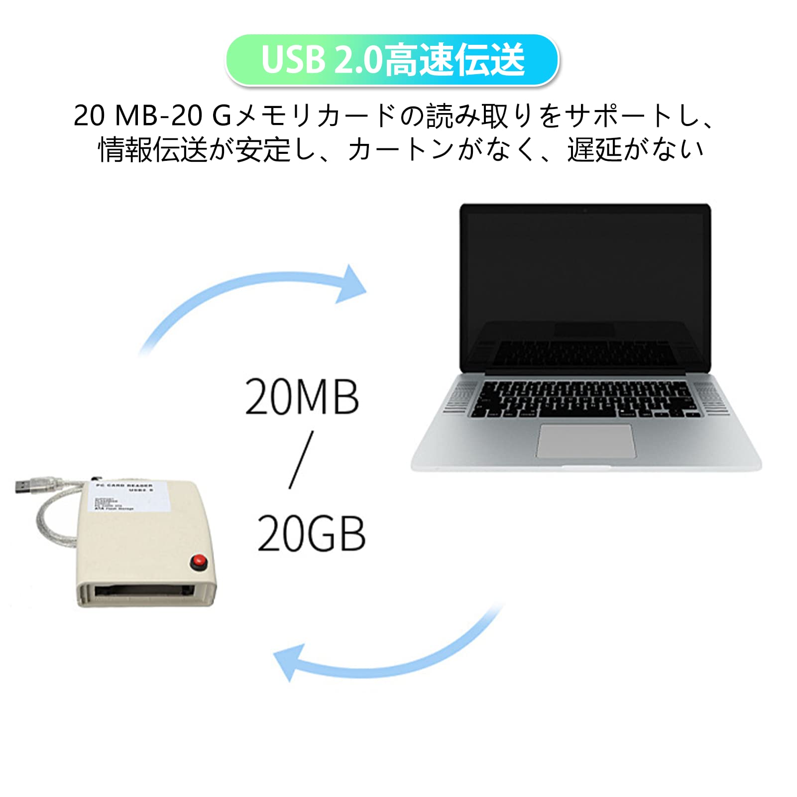 USB2.0 PCMCIAカードリーダー plays23-12056203 PLAYS REGAL サンプル画像3