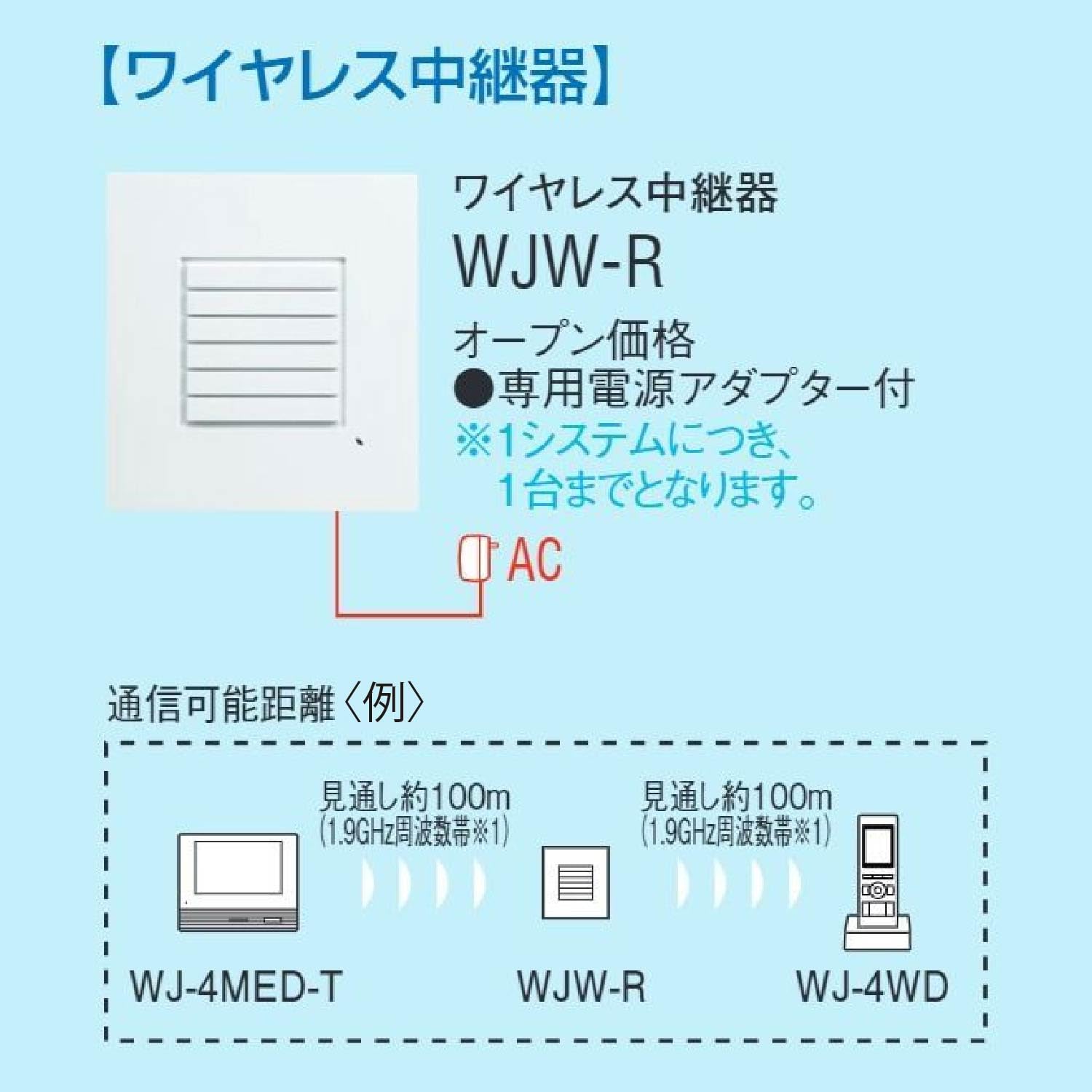 【送料無料】アイホン テレビドアホン タッチパネル式 ROCOタッチ7 ワイヤレス子機 二世帯対応 色：白 plays23-11795502 PLAYS REGAL サンプル画像2