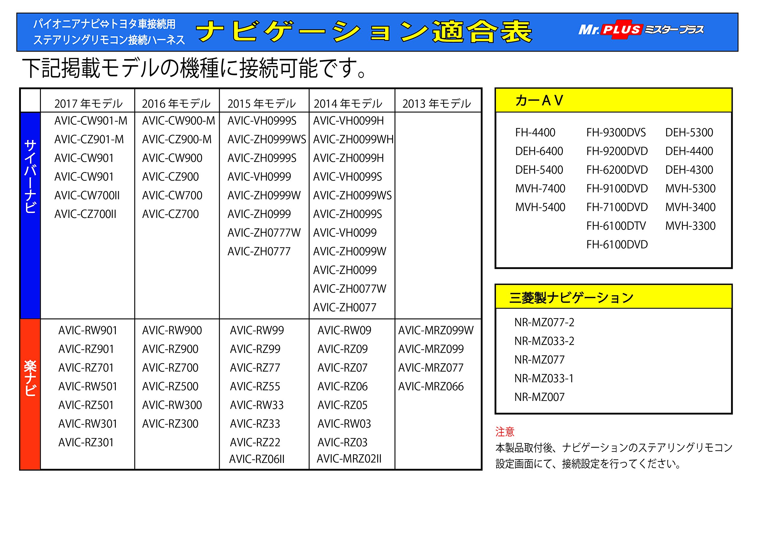 【送料無料】STREET(ストリート) Mr.PLUS ステアリングリモコンダイレクト接続ケー...
