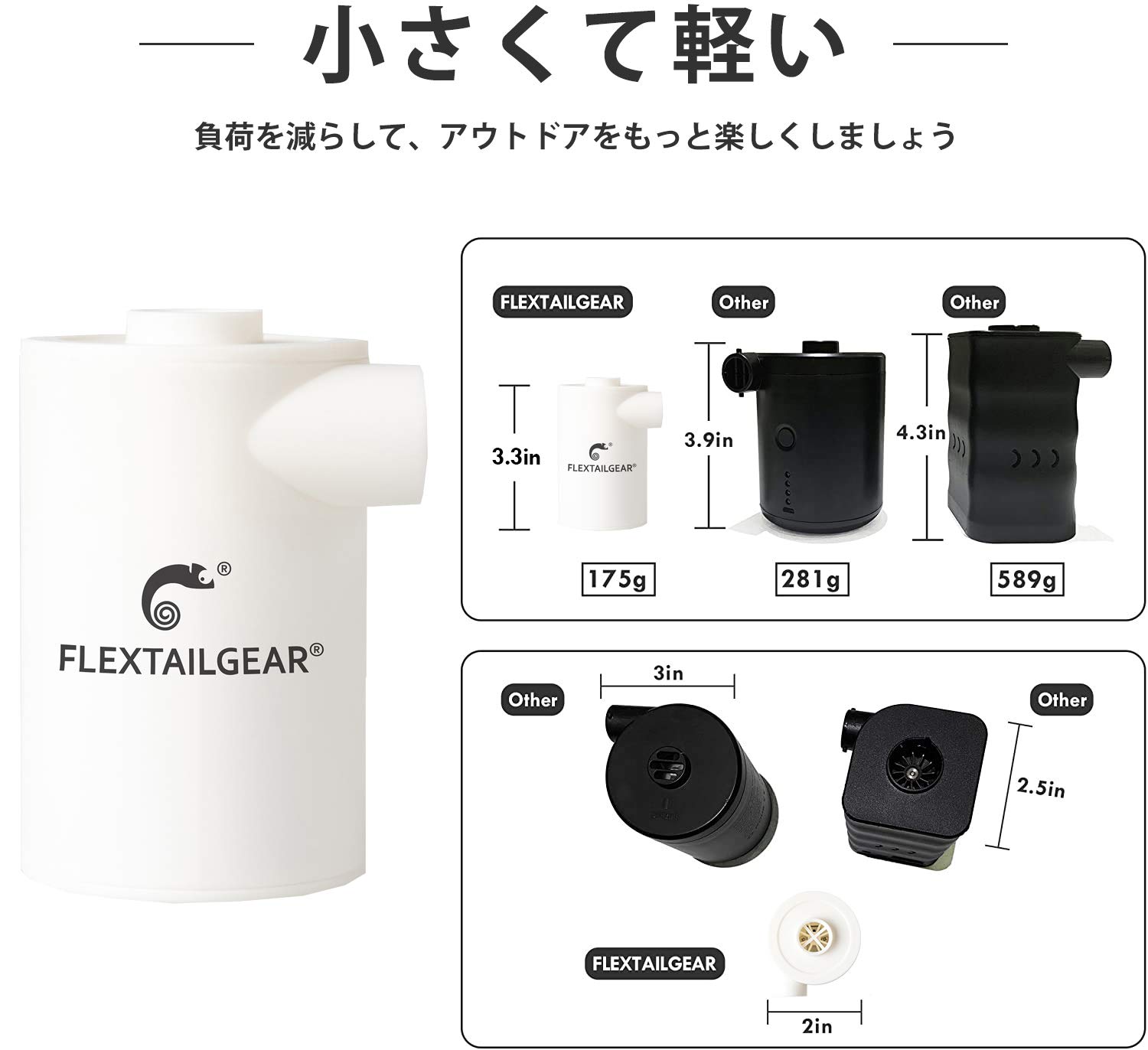 【送料無料】FLEXTAILGEAR Max Pump 2020 電動空気入れ エアーポンプ 電動ポンプ 2...