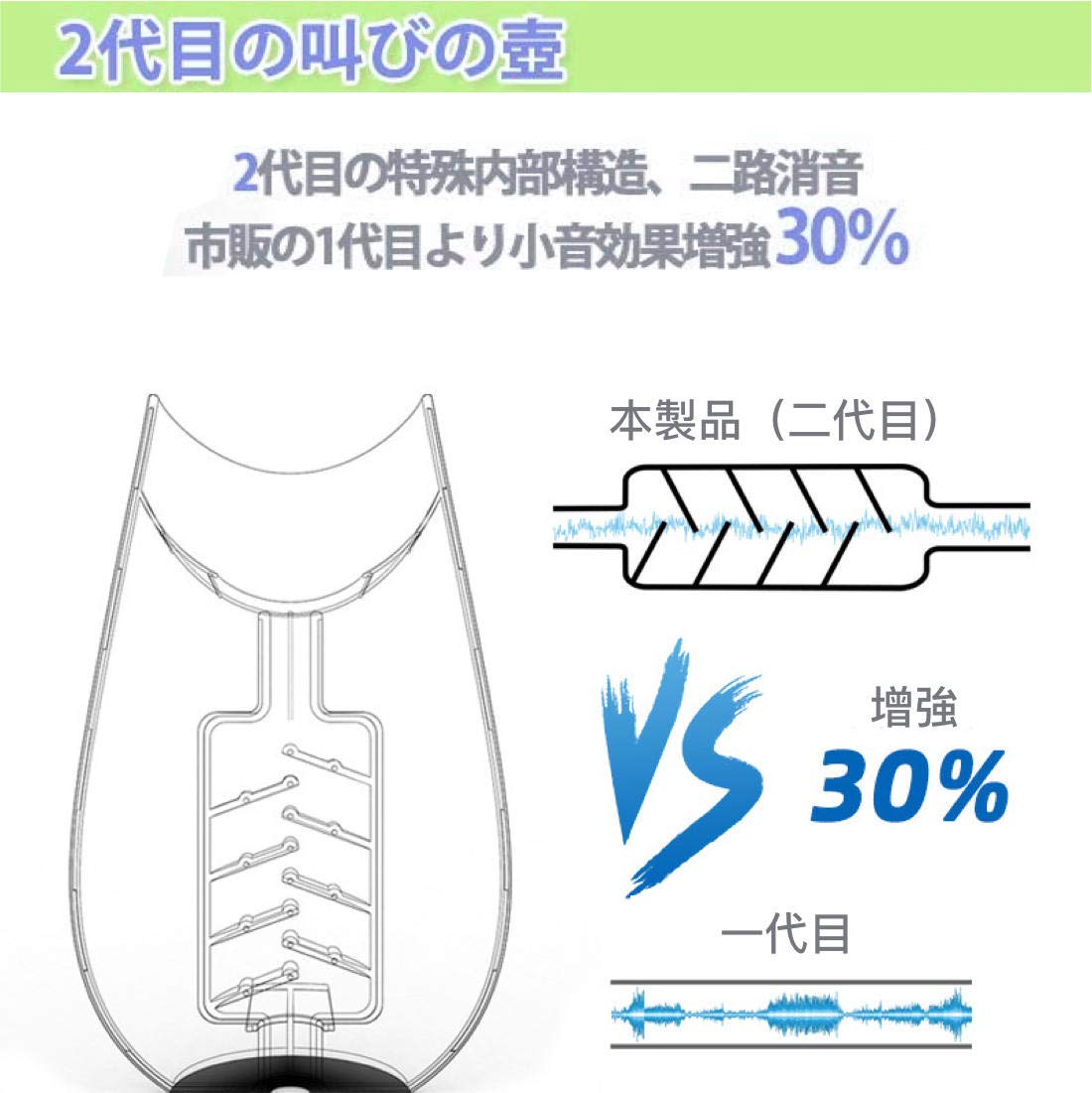 【送料無料】叫びの壺 ストレス解消 グッズ 防音カラオケ 叫びのつぼ リラックスグッズ ボイストレーニング 音漏れ防止 叫ぶ ベントイライラや苦情 不満 圧力 叫びポット [2]
