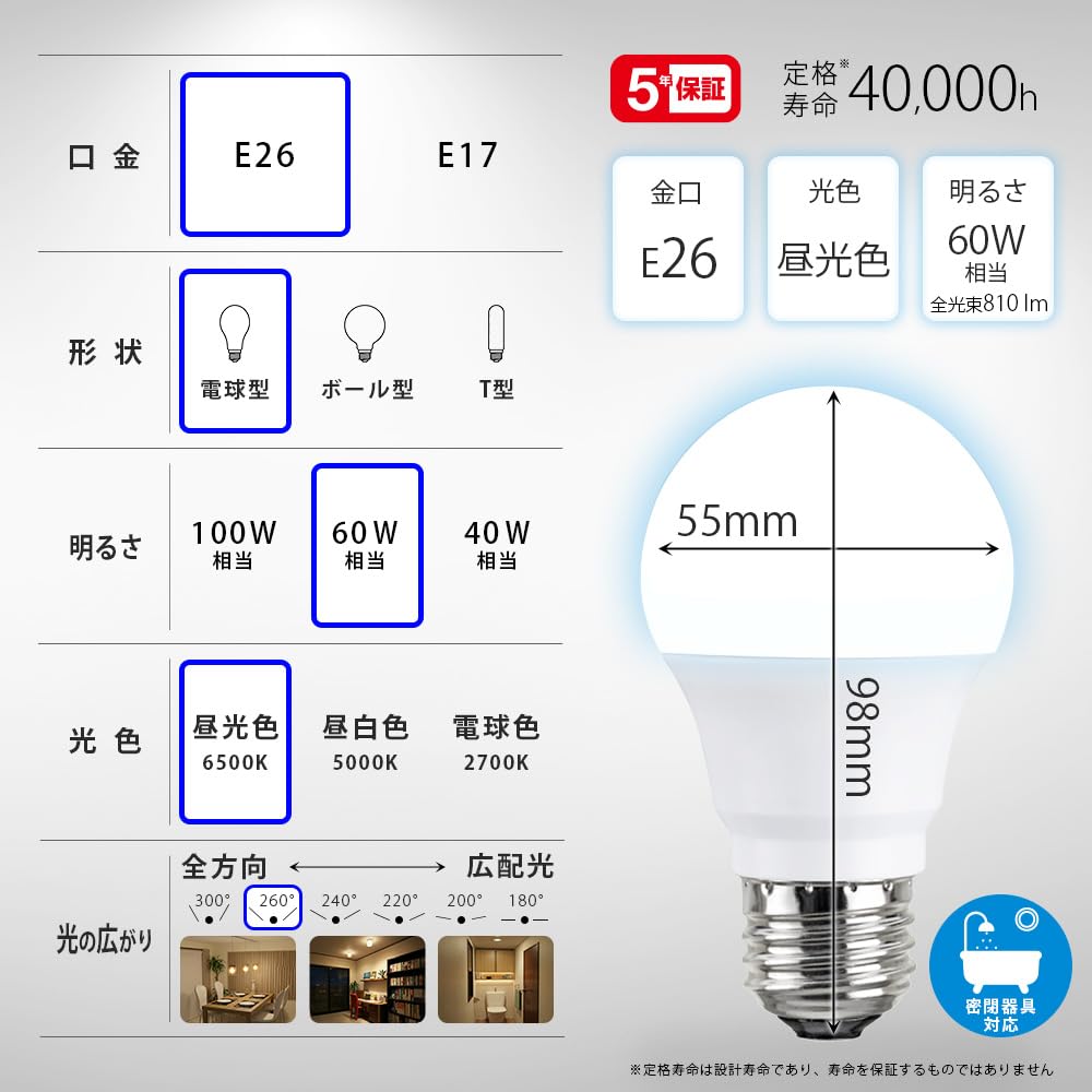 【送料無料】電球バリエーション1 色：昼光色、サイズ：A形/配光角260° plays23-11295736 PLAYS REGAL サンプル画像2