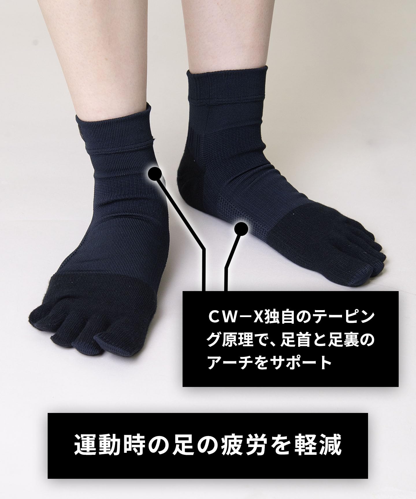 PLAYS REGALの【送料無料】[シーダブリューエックス/ワコール] 5本指ソックス 【UNISEX】 【大谷翔平愛用モデル・撮影着用品番】 足首サポート ショート BCR610 色：IV、サイズ：S｜アングル3