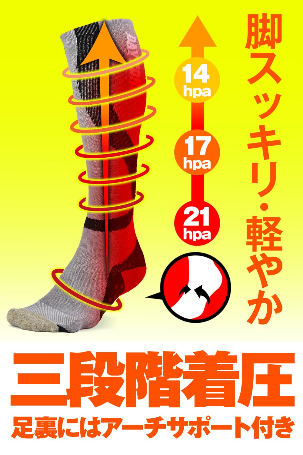 【送料無料】デイトナ バイク用 靴下 フリーサイズ 段階着圧 抗菌防臭 銅イオン 疲...