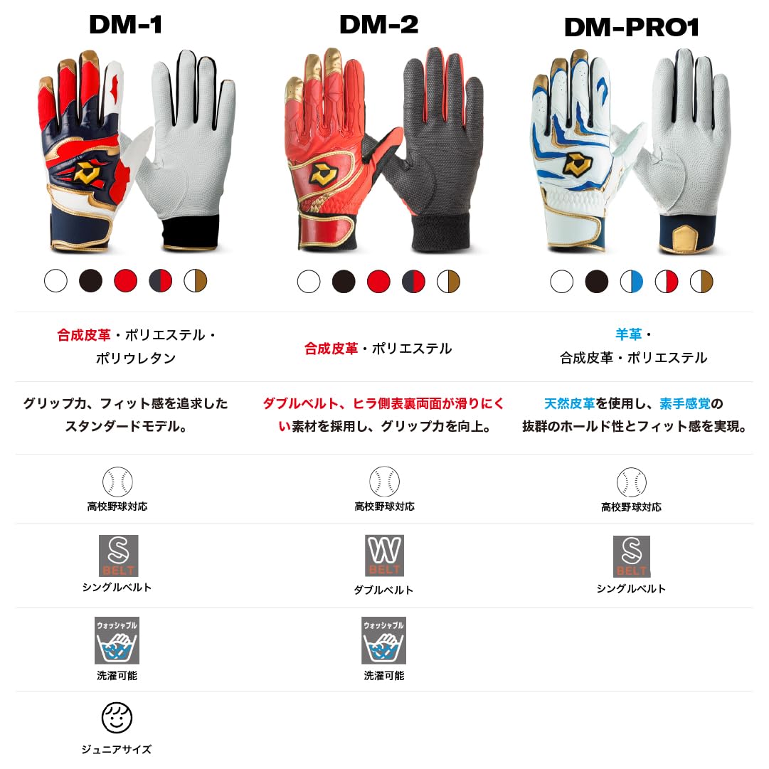 【送料無料】DeMARINI(ディマリニ) 野球 バッティンググラブ 両手用 2023年モデル ...