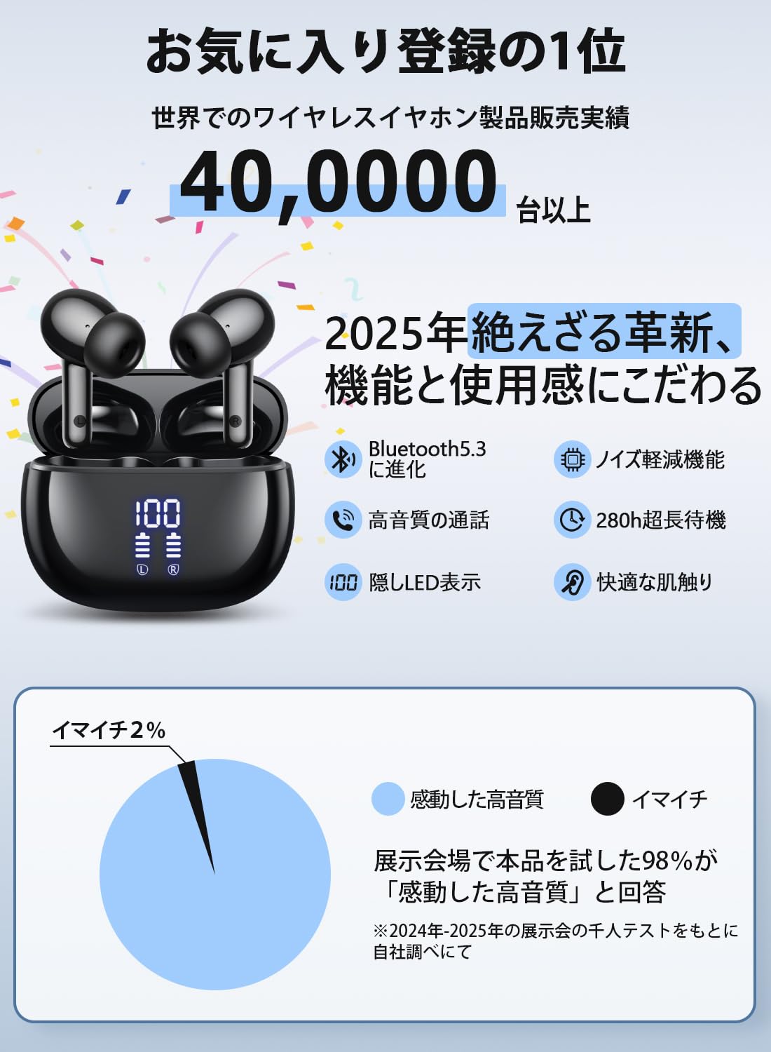 【送料無料】【Bluetooth イヤホン】ワイヤレス ブルートゥース イヤホン JGUG 数字LEDディスプレイ表示 両耳ENCノイズキャンセリング 長時間連続再生 自動ペアリング 完全ぶるーとぅーす Hi-Fi音質 タッチコントロール Type-C充電 片耳/両耳 左右分離型 色：01.ブラック plays23-11616324 PLAYS REGAL サンプル画像2