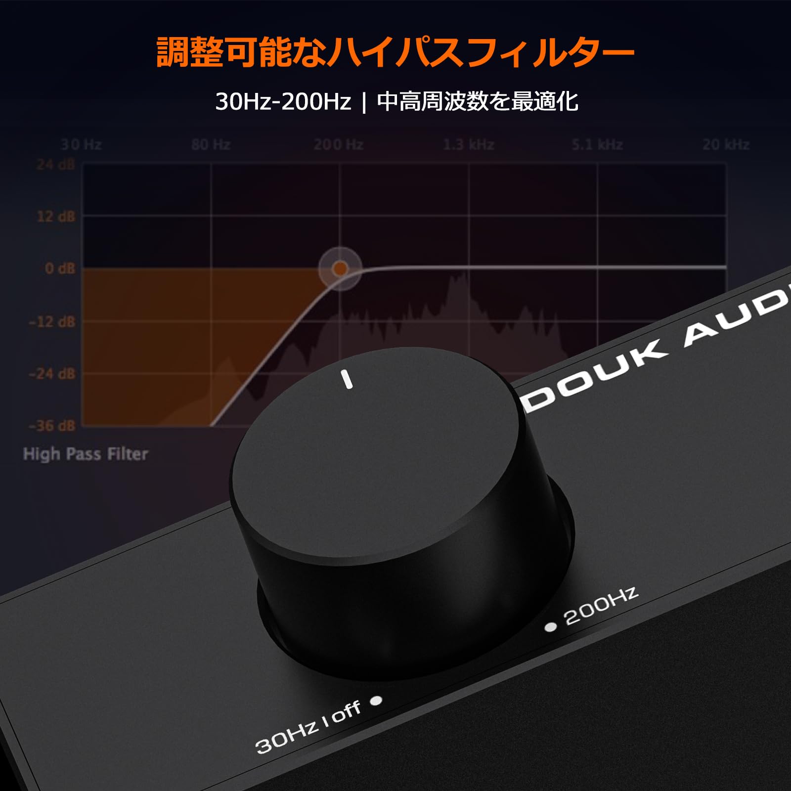 【送料無料】Nobsound A5 TPA3255 ステレオ アンプ HiFi オーディオ Class D デジ...