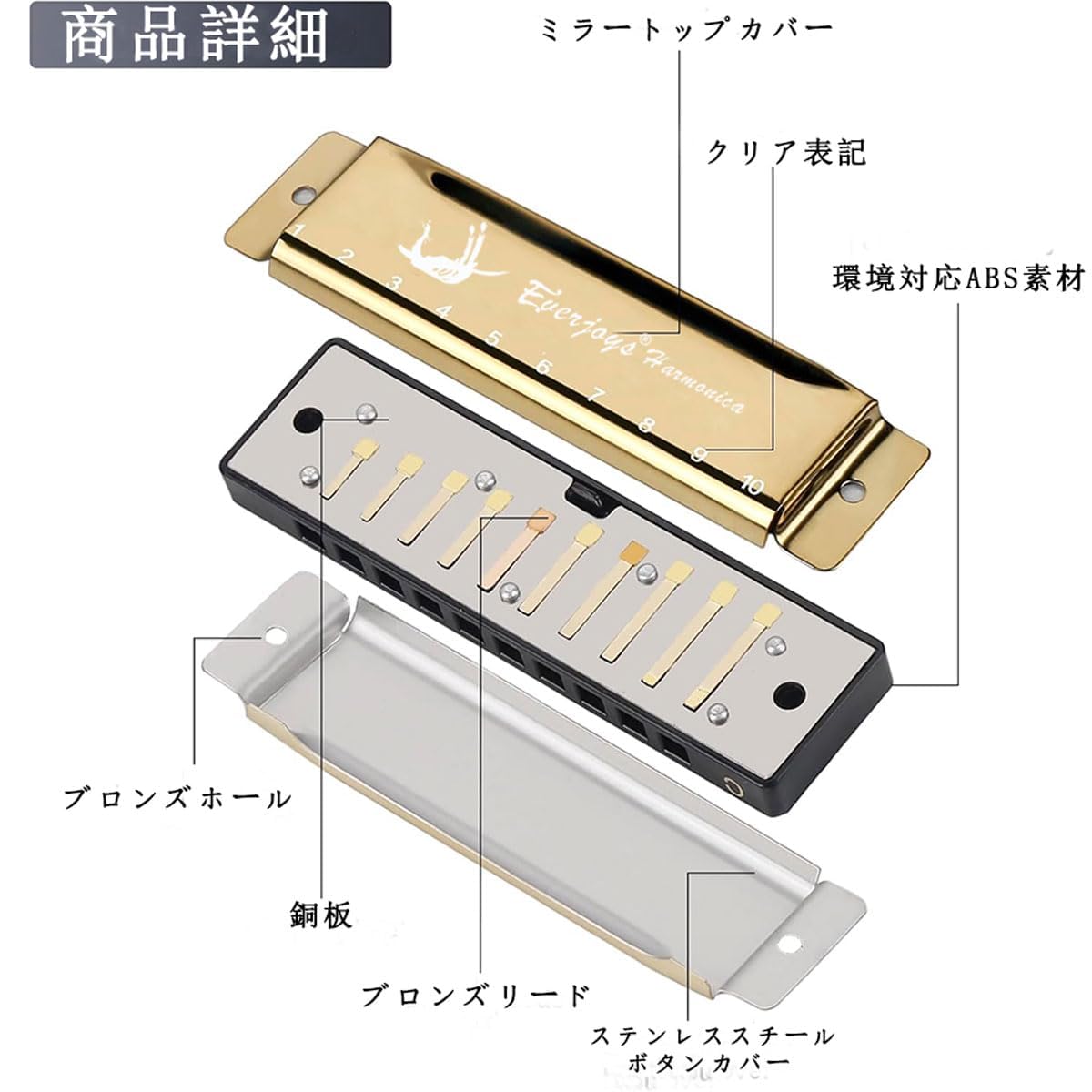 【送料無料】EVERJOYS ダイアトニックハーモニカ 10ホール ブルースハープ ケース...
