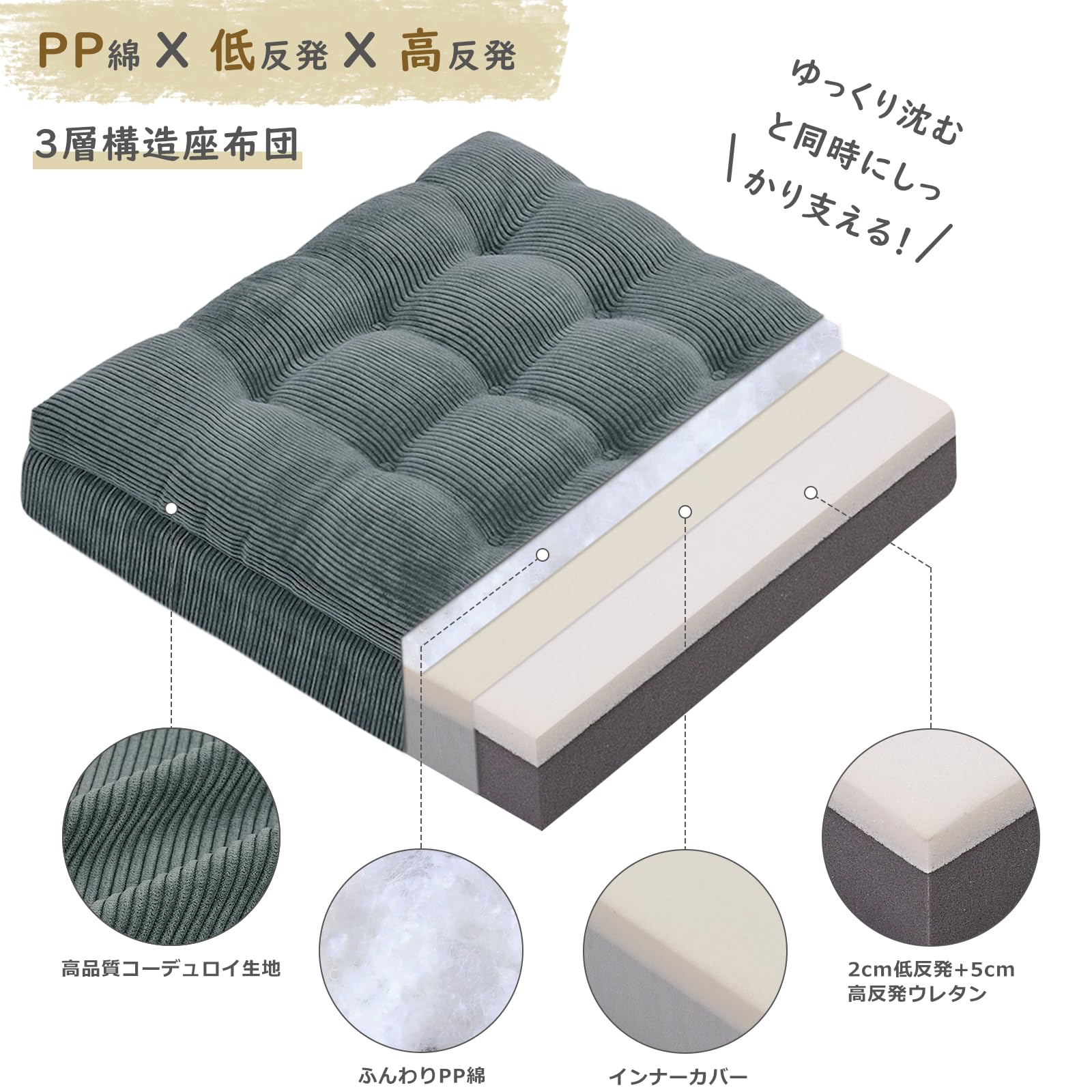 PLAYS REGALの【送料無料】Baibu Home 座布団 クッション 低反発+高反発 厚め 色：グレー、サイズ：約50cm｜アングル2