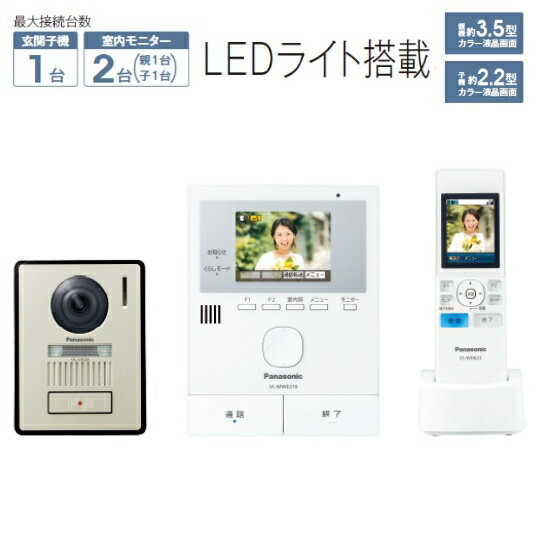 pleasure Box㤨Panasonic ѥʥ˥å ƥӥɥۥ ɤǤɥۥ VL-SWE210KLAפβǤʤ22,500ߤˤʤޤ