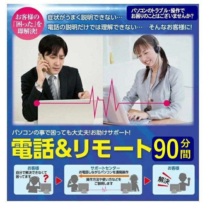 電話＆リモートサポート 180分ライセンス(90分×2)