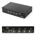 【ポイント最大24倍!】 StarTech.com 4ポートDisplayPort KVMスイッチ 4K/60Hz DisplayPort 1.2対応PC/CP...
