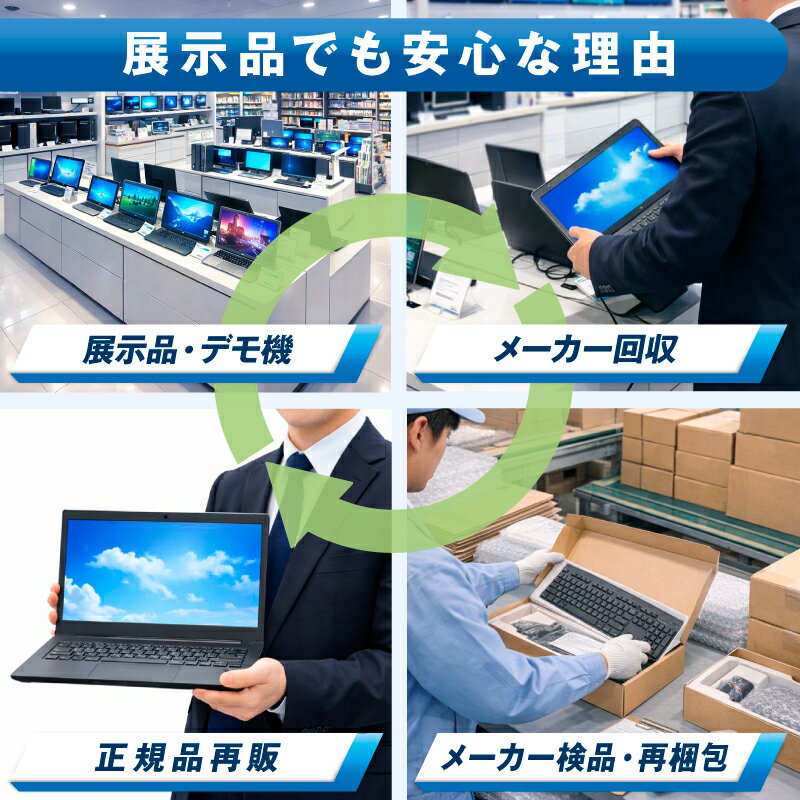 lenovo ThinkVision S24i-30 モニター 63DEKAR3JP 23.8インチ フルHD ( 1920×1080 ) IPS液晶ディスプレイ 液晶 モニタ ディスプレイ 型 レノボ HDMI VGA チルト VESA 100Hz - Image 2