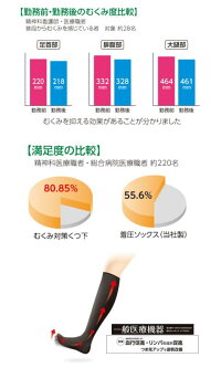 商品説明2