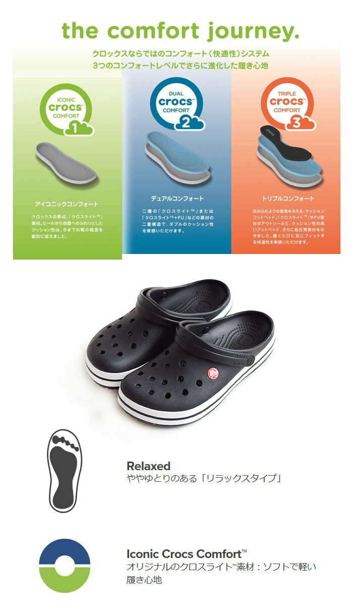 50％OFF クロックス crocs Crocband Clog / クロックバンド キッズ 204537 / キッズ 男女兼用 軽量 軽い 防臭 速乾 大きいサイズ サンダル シューズ 靴 スポーツサンダル 海 山 レジャー アウトドア 室内履き シンプル カジュアル