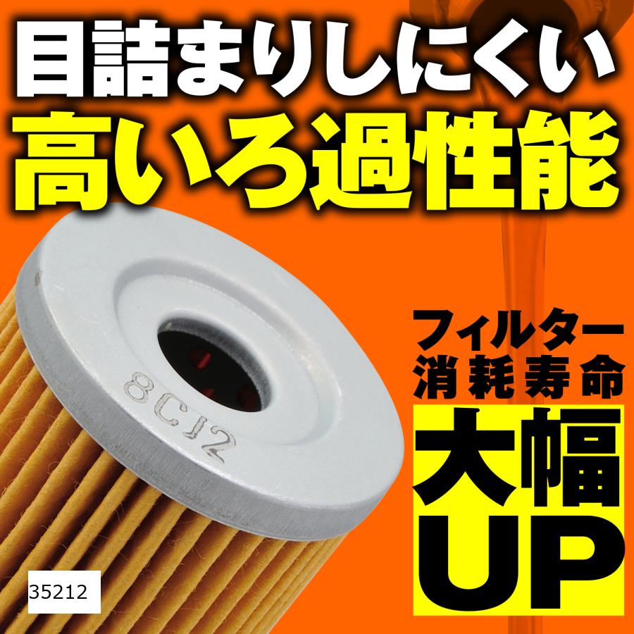 Daytona (デイトナ) オイルフィルターケース売り10個入り 98745 35212